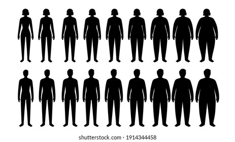 Body mass index concept. Woman and man silhouettes with obese normal and slim fit. BMI ranges from overweight to underweight persons. Adult people with different weight. Fat level vector illustration.