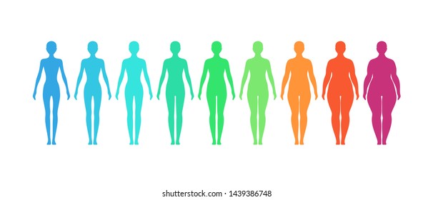 Body mass index concept. Women silhouettes with different body shape. From underweight to extremely obese