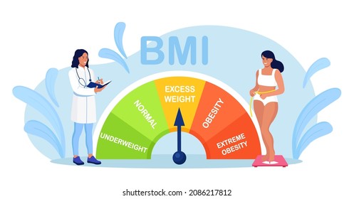 Body mass index control. Pretty young woman on diet trying to control body weight with BMI. Girl stands on scale. Healthy fat measurement method. Obesity, underweight and extremely obese chart scales svg