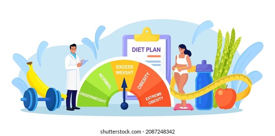 Control del índice de masa corporal. Mujer muy joven en dieta tratando de controlar el peso corporal con IMC. Niña a gran escala. Método de medición de grasa saludable. Escalas de gráfico obesidad, peso inferior al normal y obesidad extrema