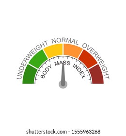 El medidor de índice de masa corporal lee el resultado del nivel normal. Escala de color con flecha de rojo a verde. Icono del dispositivo de medida. Ilustración vectorial en estilo plano. Elemento de calibre infográfico colorido