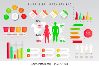 Body mass index, obesity and overweight illustration. Business statistics bar and line charts, percents, pie charts, steps, options, timeline, people infographics, infographic vector elements