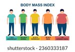 Body mass index vector illustration from underweight to extremely obese. Man with different obesity degrees. Male body with different weight.