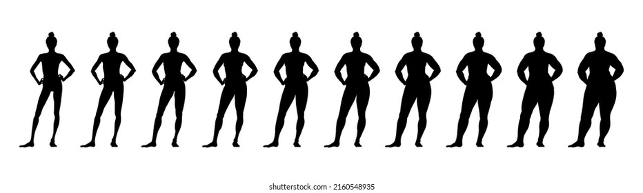 Body mass index vector illustration from underweight to extremely obese. Women's silhouettes with different degrees of obesity. Female body with different weight.