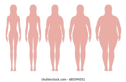 Body mass index vector illustration from underweight to extremely obese. Woman silhouettes with different obesity degrees. Female body with different weight.
