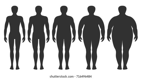Body mass index vector illustration from underweight to extremely obese. Man silhouettes with different obesity degrees. Male body with different weight.