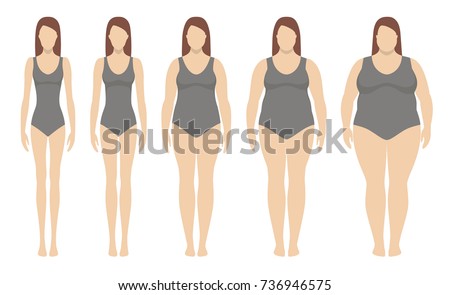 Body mass index vector illustration from underweight to extremly obese. Woman silhouettes with different obesity degrees. Weight loss concept.