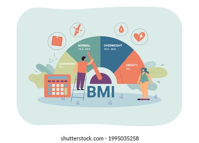 Body mass index of woman standing on scales. Male character measuring body weight with medical chart flat vector illustration. BMI, healthcare, diet concept for banner, website design or landing page