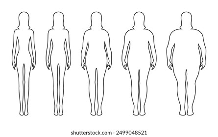 Body-Mass-Index Frauen skizzieren Vektorgrafik, isolierter Hintergrund