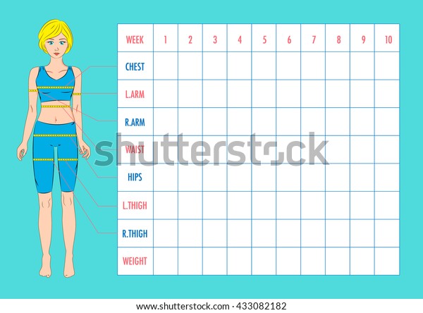 Body Measurements For Weight Loss Chart
