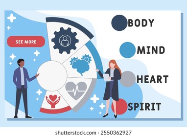 Cuerpo, Mente, Corazón, Espíritu. Plantilla de infografía con iconos y marcador de posición de descripción. concepto de Ilustración vectorial con Palabras claves e íconos. ilustración de letras con íconos para Anuncio de Web, volante, la