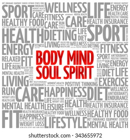 Body Mind Soul Spirit word cloud background, health concept