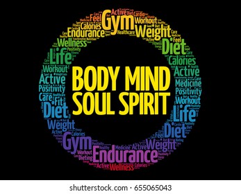 Body Mind Soul Spirit word cloud background, health concept