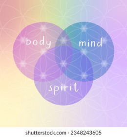 Body, mind and spirit concept. Vector illustration on colorful rainbow background