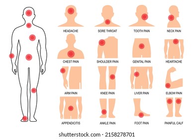 Body pain point injury icon set, anatomy. Sore throat, headache, heartache, neck pain. Medical treatment infographics concept