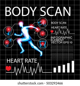 Body pain, X-Ray, Body Scan, Heart rate, Info graphic