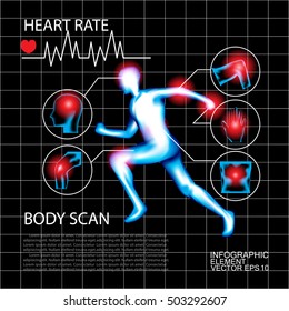 Body pain, X-Ray, Body Scan, Heart rate, Info graphic