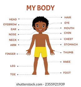 Body part of little African boy anatomy with diagram text label chart for kids learning educational purpose