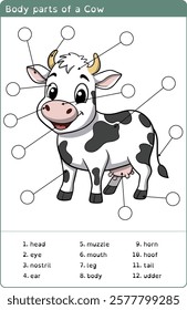 Body parts of a Cow - Animals Body Parts