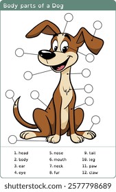 Body parts of a dog - Animals Body Parts