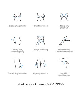 Body plastic surgery, aesthetic medicine, cosmetic procedure symbols. Thin line art icons with flat colorful design elements. Woman before & after view. Linear style illustrations isolated on white.