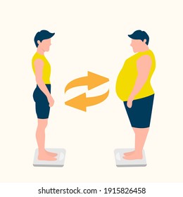 Body positive man. Vector illustration of a thin and fat woman. Girls stand on the scales. Illustration for Social media, poster, web and app. Eps 10