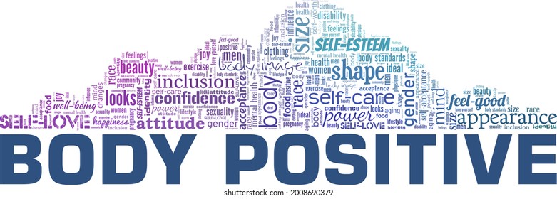 Body Positive vector illustration word cloud isolated on a white background.