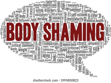 Body shaming vector illustration word cloud isolated on a white background.