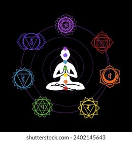 Body silhouette sitting in lotus position, hands in namaste mudra and seven chakras around it. Meditating symbol isolated on black background. Vector illustration