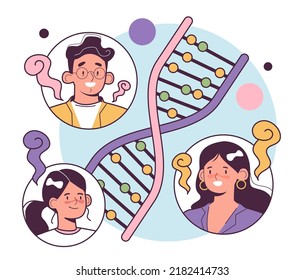 Body Smell As A Hereditary Trait. Excessive Sweating Or Hyperhidrosis Cause. Genetic Science. Flat Vector Illustration