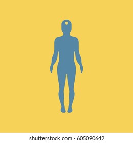 body stroke point on human