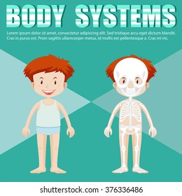 Body system of boy and girl illustration