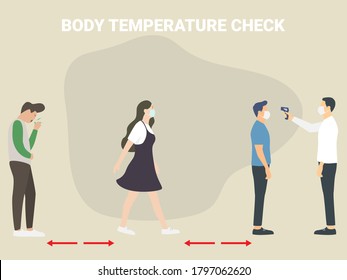  body temperature check before entry, People checking body temperatures before entering public areas, COVID-19 illustration