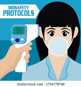 Body temperature measurement. Coronavirus prevention. Biosafety protocols poster - Vector