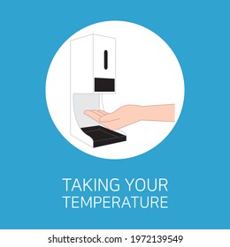 Body temperature measurement to keep you safe from coronavirus