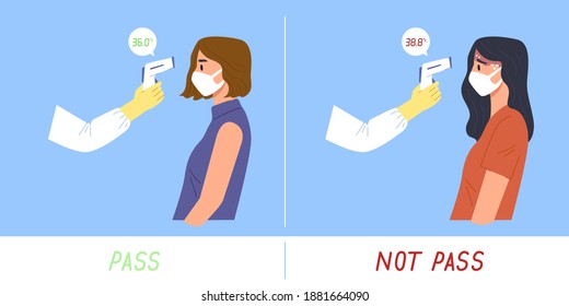 Body Temperature Scanning Before Entry The Building Illustration. Pass And Not Pass Result. Normal And High Fever Body Temperature. COVID-19 Prevention Measure. Virus Epidemic. Flat Vector Character.