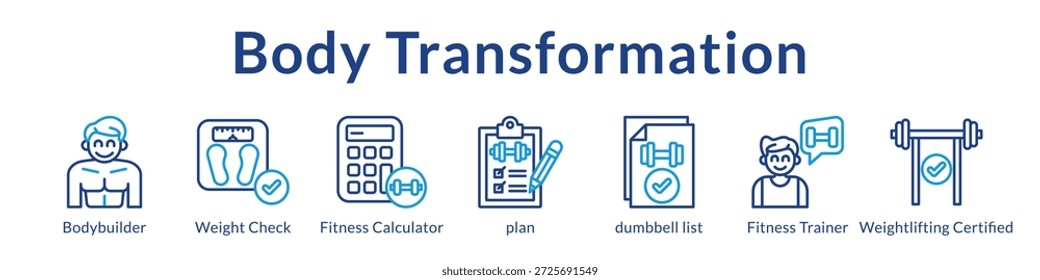 Programas de Transformación Corporal con Entrenamiento Personal Seguimiento del Progreso Planes de Entrenamiento Personalizado y Servicios de Entrenamiento Certificados
