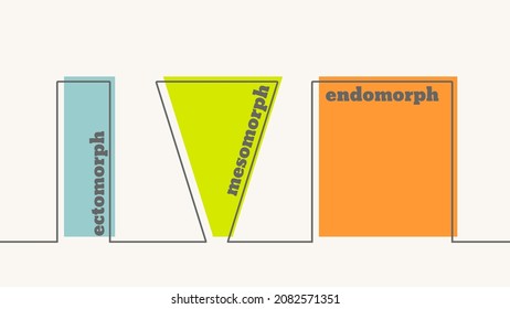 Conjunto de iconos de tipos de cuerpo. Ectomorfo, mesomorfo y endomorfo.