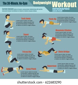 Body weight Training Exercise and Workout. Fitness and workout exercise at home, no gym. Athletic Gym Gymnasium Body Building Exercise Healthy Training Workout. Vector icons in flat style isolated. 