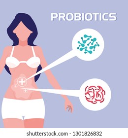 Body Of Woman With Probiotics Organisms