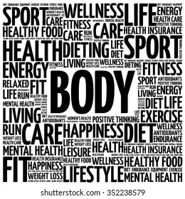 BODY word cloud background, health concept