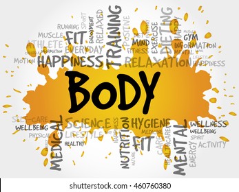 BODY word cloud collage, health concept background