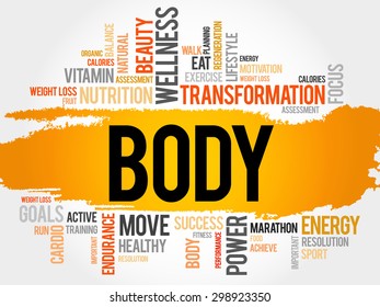 BODY word cloud, fitness, sport, health concept