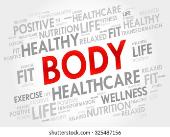 BODY word cloud, fitness, sport, health concept