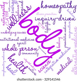 Body word cloud on a white background. 