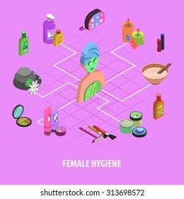 Bodycare isometric flowchart with 3d female figure and cosmetic accessory vector illustration