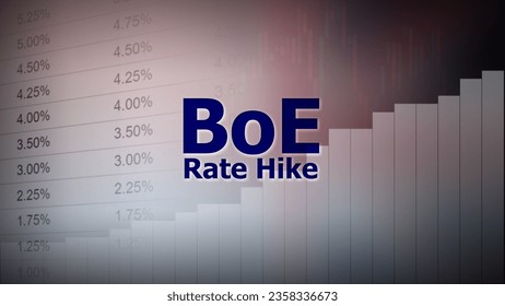 BoE Rate Hike. Financial chart and basis point quotation. The concept of monetary policy raises interest rates.