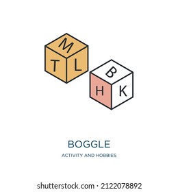 de la colección de actividades y hobbies. Escurrimiento delgado, fotógrafo, enmarcar el icono de color lineal compensable detallado aislado en el fondo blanco. Signo de malabarismo vectorial de línea, símbolo para web y 