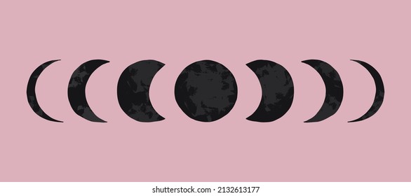 Boho moon phases background. Contemporary print, poster or banner, mystery feminine symbol, esoteric and astronomy horizontal backdrop, trendy minimalist wall art vector illustration