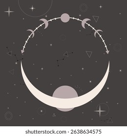 Boho Moon Phases and Celestial Art – Mystical Cosmic Night Sky Design